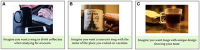 Neural Correlates of Consumer Buying Motivations: A 7T functional Magnetic Resonance Imaging (fMRI) Study